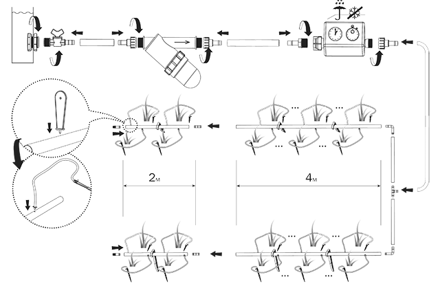 Схема системы полива «Водомерка»